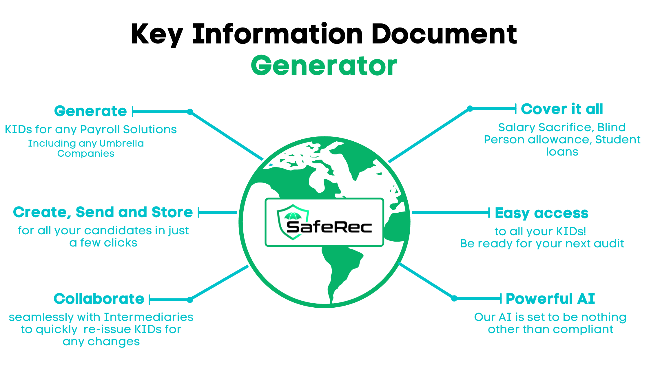 Key Information Examples